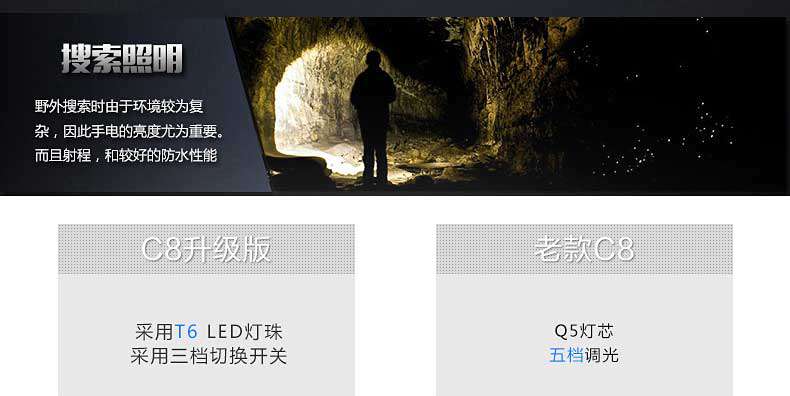 1577426973519623.jpg C8V2詳情7.jpg