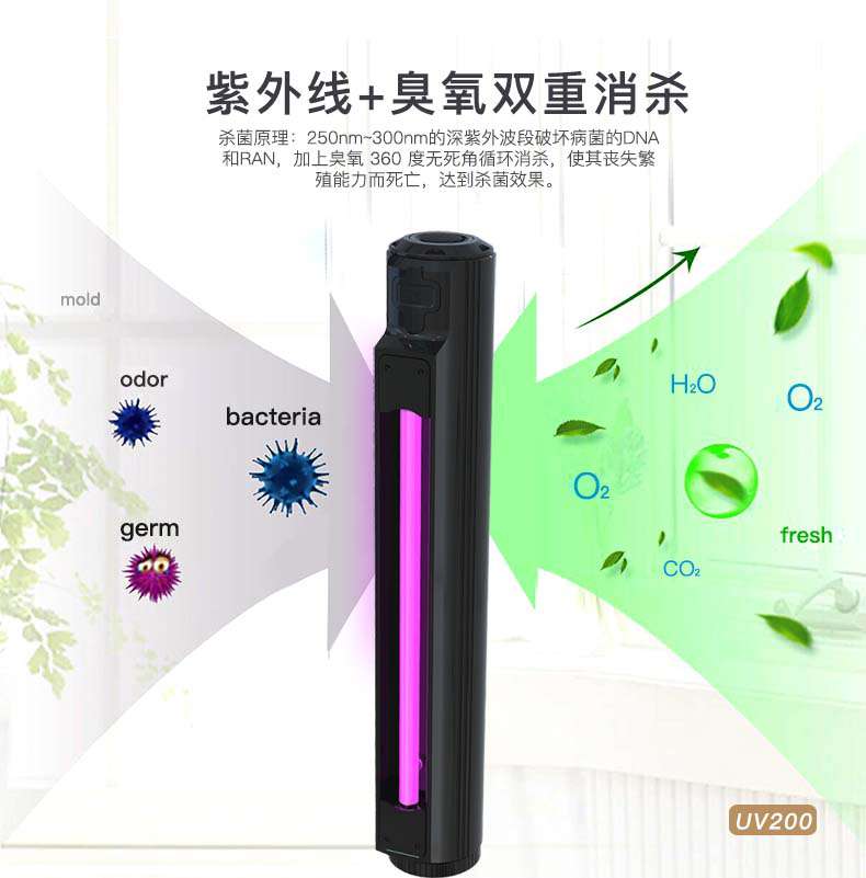 UV200便攜消毒燈_08.jpg