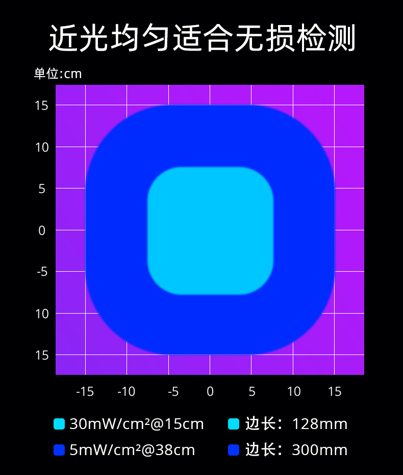 1765952881639743.jpg 手電筒廠家